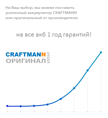 Замена Аккумулятора